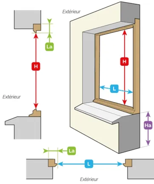 Quelles sont les multiples modes de pose des fenêtres à Sainte-Catherine-de-Fierbois ?