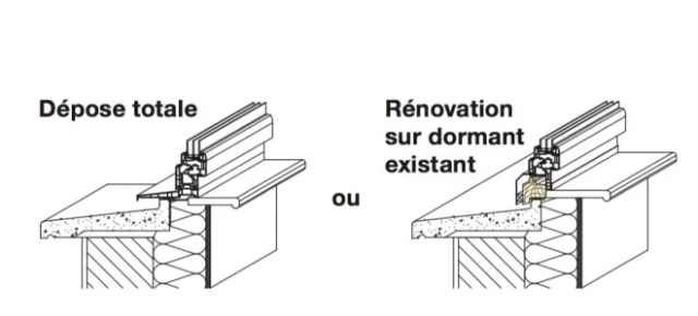 Quelles sont les diverses formes  de montage des fenêtres à Saint-Germain-de-Salles ?